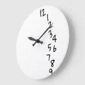 Wandklok (Hoek)