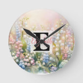 Wandklok (Voorkant)