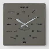 wandklok, acryl, bY-metropolim Vierkante Klok (Voorkant)