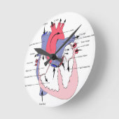 Wandklok - Gepersonaliseerd (Hoek)