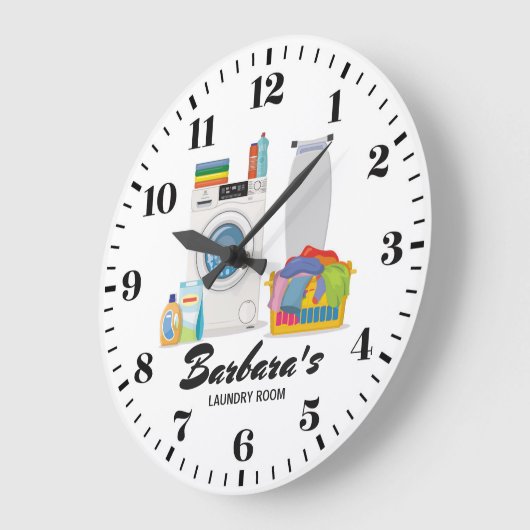  wandklok in de waskamer (Hoek)