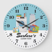 wandklok in de waskamer (Voorkant)