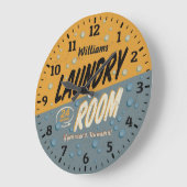  wandklok in de waskamer (Hoek)