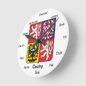 Wandklok in Tsjechië (Hoek)