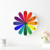 Wandklok Kleurig ventilatorkleurig wiel (Huis)