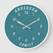 Wandklok met familienaam (Voorkant)