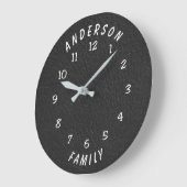 Wandklok met familienaam (Hoek)