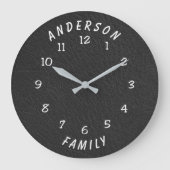 Wandklok met familienaam (Voorkant)