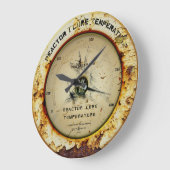 Wandklok met kerntemperatuur van de reactor (Hoek)