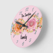Wandklok met pastelbloemen in roze (Hoek)