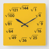 Wandklok met vierkantswortel (Voorkant)