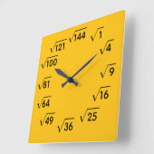 Wandklok met vierkantswortel (Hoek)