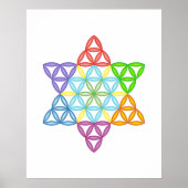 Wandklok Poster (Voorkant)