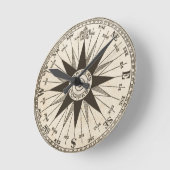   wandklok van het Roos Compass (Hoek)