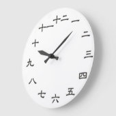  wandklok van Japan/Kanji (Hoek)