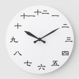 wandklok van Japan/Kanji