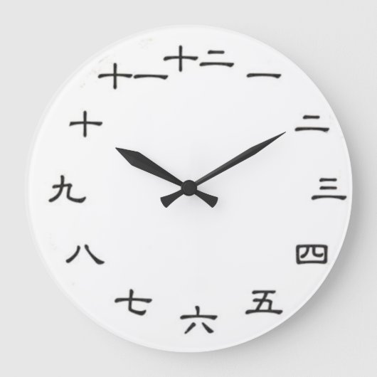  wandklok van Japan/Kanji (Voorkant)