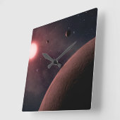 Wandklok voor het planetaire systeem (Hoek)