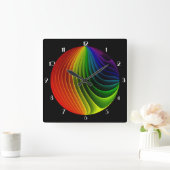 Wandklok voor regenboogverdraaiing (Huis)