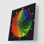 Wandklok voor regenboogverdraaiing (Hoek)