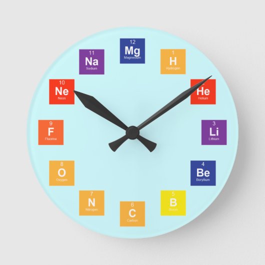 Wandklokken (Voorkant)