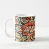 Wandle van William Morris,  Kunst voor textielkuns Koffiemok (Links)