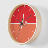 Wandsluiting hartfrequentie (Hoek)