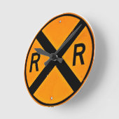 Wandsluiting spoorweg ronde klok (Hoek)