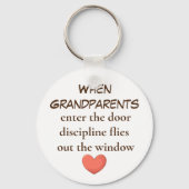 Wanneer grootouders sleutelhangers invoeren (Voorkant)