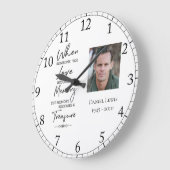 Wanneer iemand van wie je houdt een prijsopgave wo grote klok (Hoek)