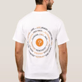 WANNEER IS HET TE LAAT T-SHIRT (Achterkant)