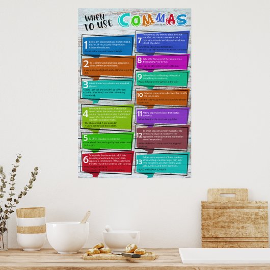 Wanneer u het Poster Commas Punctuation Chart gebr (Keuken)