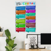 Wanneer u het Poster Commas Punctuation Chart gebr (Thuiskantoor)