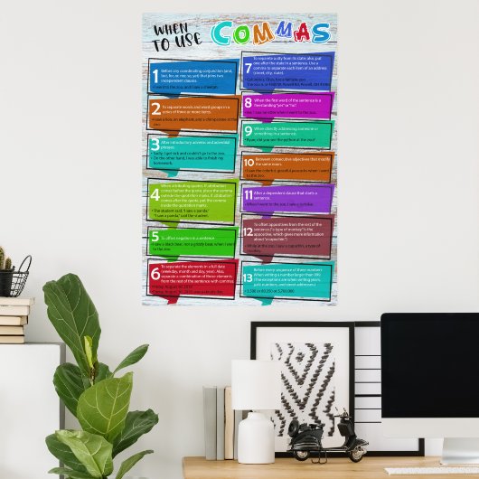 Wanneer u het Poster Commas Punctuation Chart gebr (Thuiskantoor)