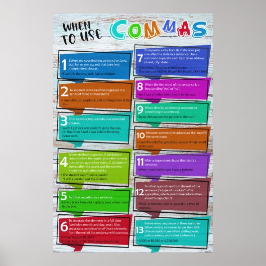 Wanneer u het Poster Commas Punctuation Chart gebr (Voorkant)