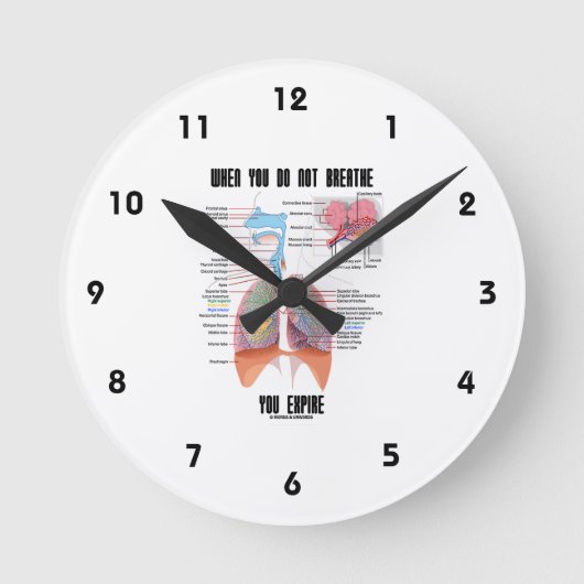 Wanneer u niet ademt, ademhalingsstelsel ronde klok (Voorkant)