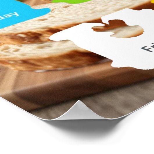 Wanneer was het brood gebakken kleurcode poster (Hoek)