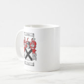 Wapenbekleding Koffiemok (Voorkant links)