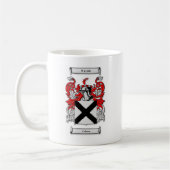 Wapenbekleding Koffiemok (Links)