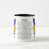 Wapenjassen uit de grotere familie mok (Midden)