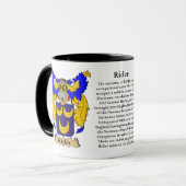 Wapenjassen uit de grotere familie mok (Voorkant links)