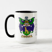 Wapenjassen van Deluca Mok (Links)