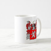 Wapenmunt Koffiemok (Voorkant rechts)