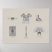 Wapenrusting van God, Efeze 6:13-17, Bijbelprent,  Poster (Voorkant)