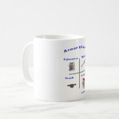 Wapenrusting van God Koffiemok (Voorkant links)