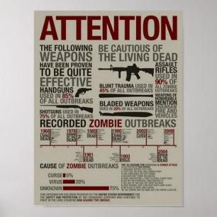 Wapens VS Zombies LARGE Poster