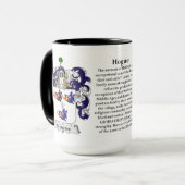 Wapenstaart voor de familie Hogue Mok (Voorkant links)