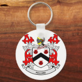 Wapenvangers Sleutelhanger (Voorkant)