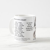 Wappinger Memorial Mok (Voorkant links)