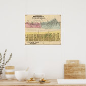 Ward 4 Monongahela, S Pittsburgh Poster (Keuken)